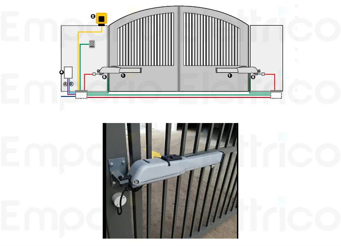 faac motoriduttore 413 24v 1044131