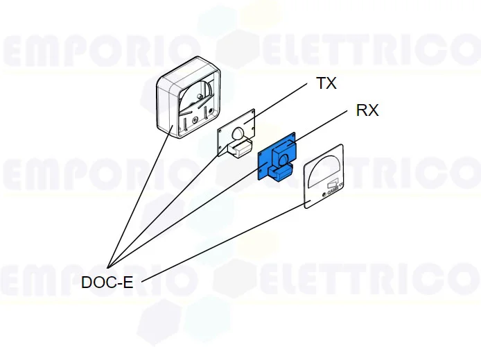 came pièce détachée carte électronique rx doc-e 119rir017